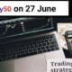 Today on 27 June How will the Nifty move today?