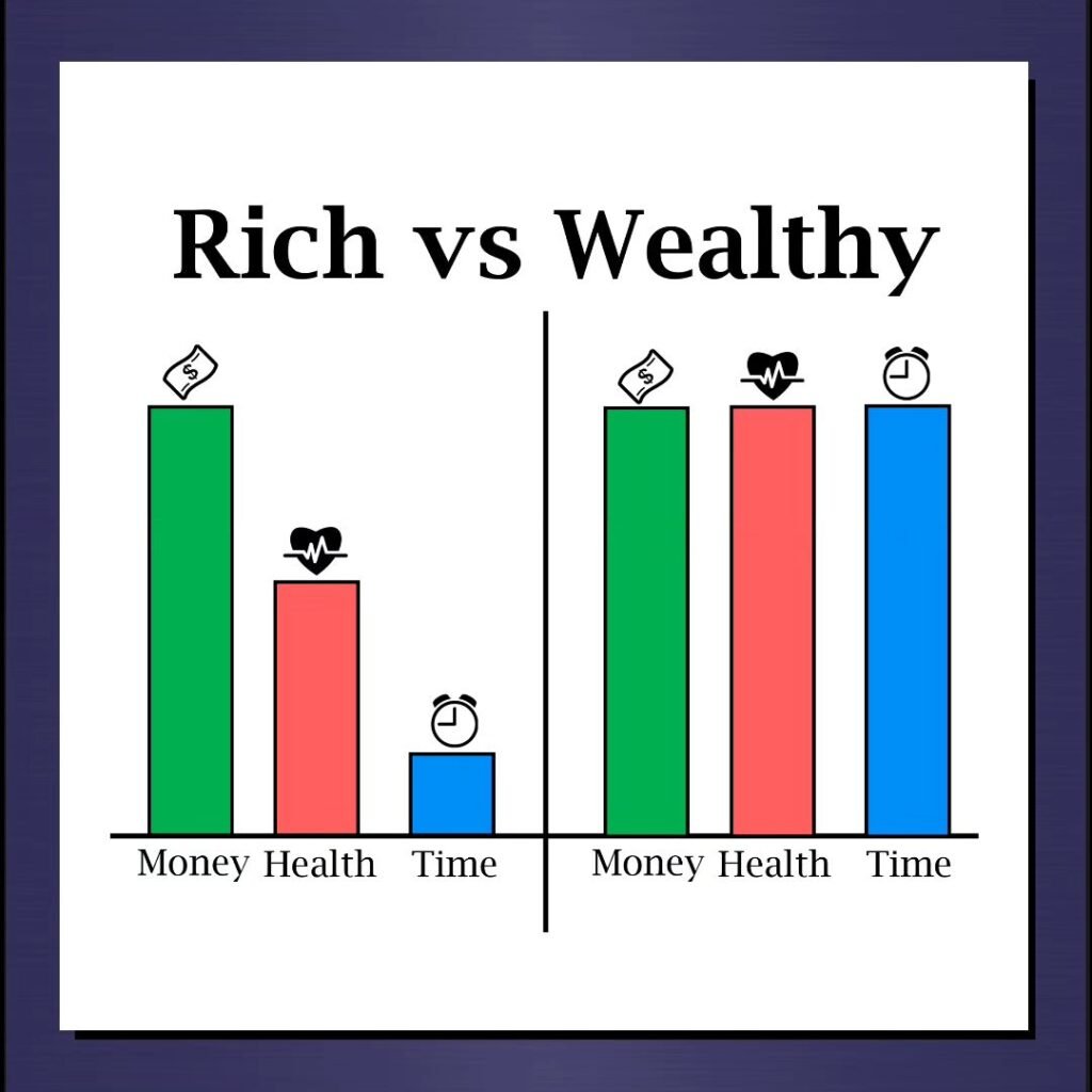 every rich people know but You dont know