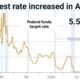 America touch's highest interest rate, How much interest rate has increased in America?