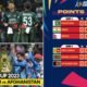 Asia Cup 2023 Points Table Updated The seats of these 2 teams were confirmed in the Super-4, see the condition of the points table