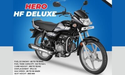 Hero HF Deluxe100: The best budget bike in India, buy at a very cheap price' see how