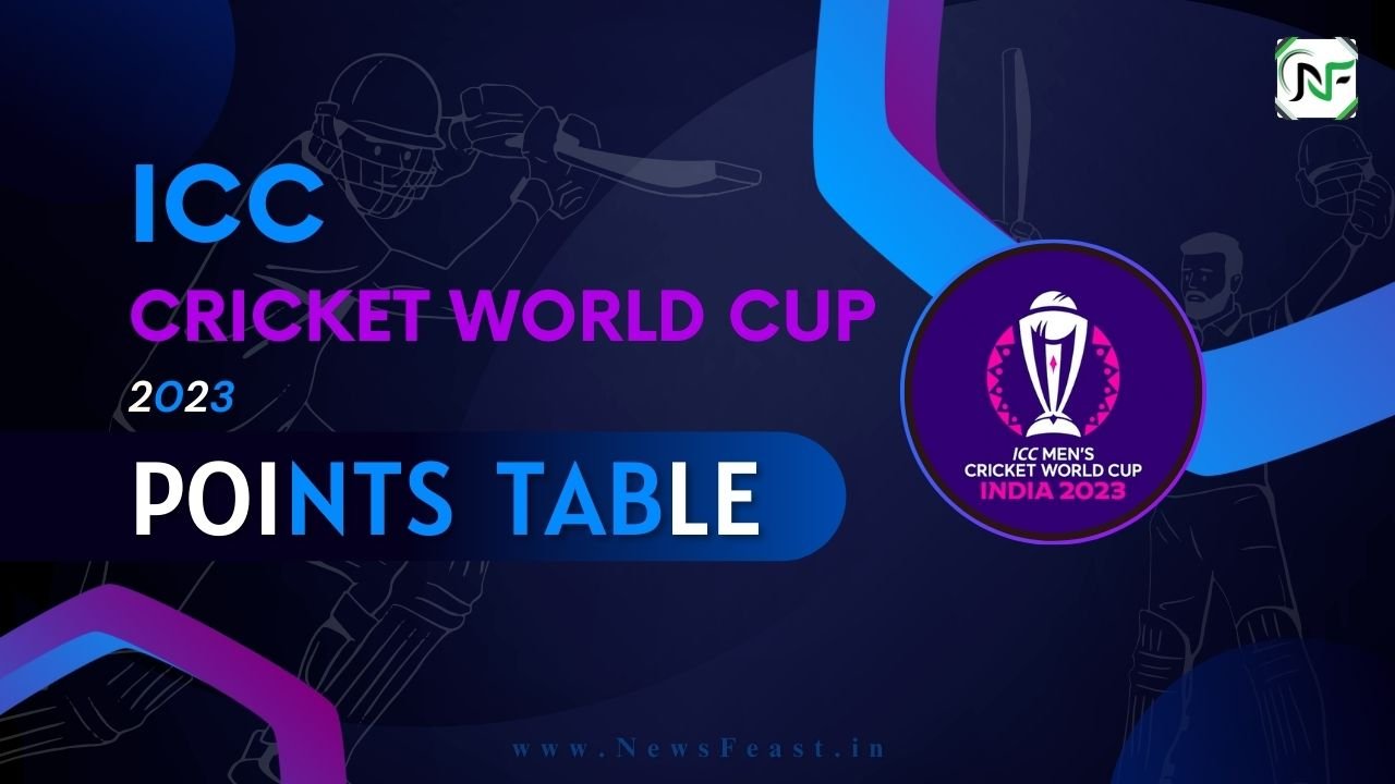 ICC Men's ODI World Cup 2023 Points table All teams Cric ka Buzz 2023