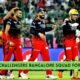 Royal Challengers Bangalore Squad for IPL 2024- Full Player List